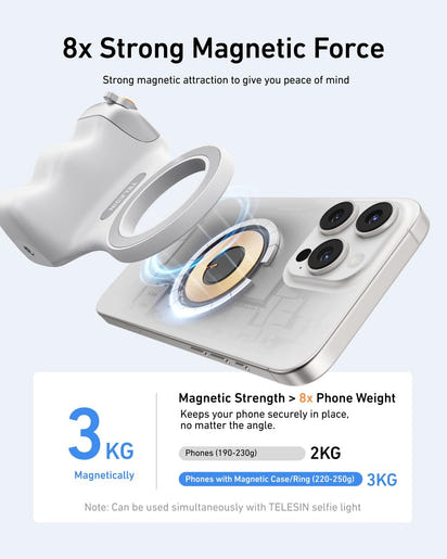 Magnetic mobile phone camera handle